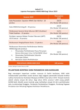 Page 26 - LAPORAN TAHUNAN KKM 2019